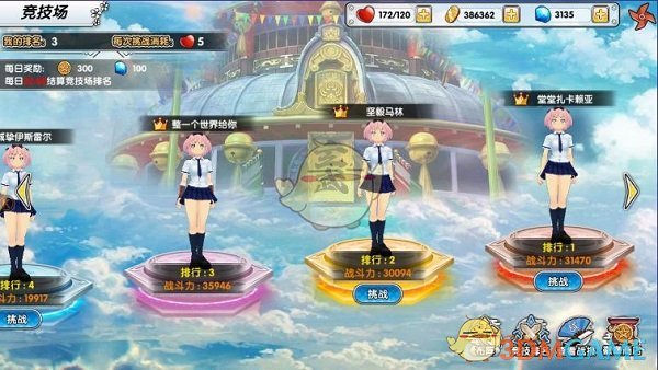 一级军士长的待遇有多高。